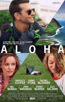 Aloha imagen: Aloha