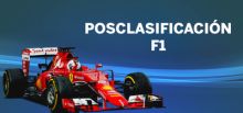 imagen: El Post de la Clasificación: GP de Miami