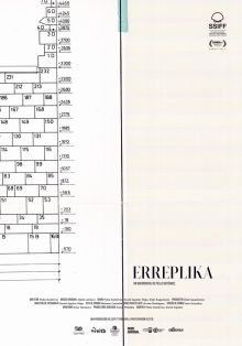 imagen: Erreplika (Réplica)