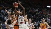EuroCup: Sorteig fase grups imagen: EuroCup: Sorteig fase grups