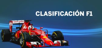 imagen: Clasificación F1: GP de Japón