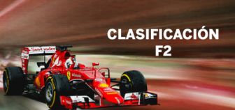 imagen: Clasificación F2: GP de Emilia Romagna