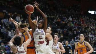 imagen: EuroCup: Sorteig fase grups
