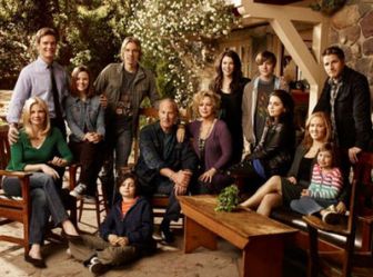 imagen: Parenthood